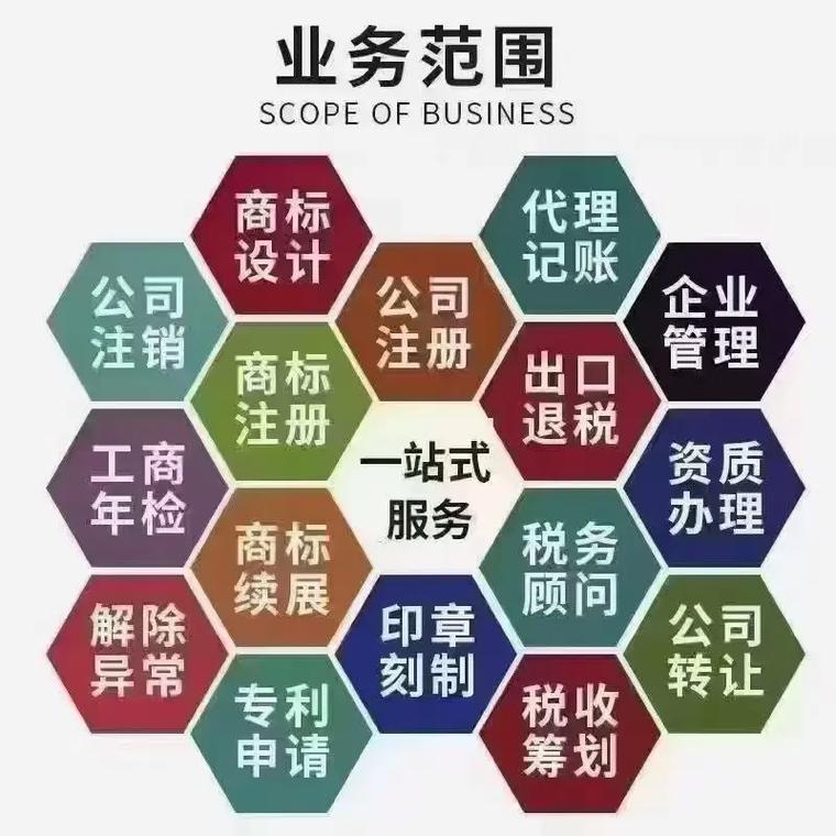 江津区代理记账